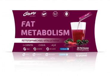 FAT METABOLISM